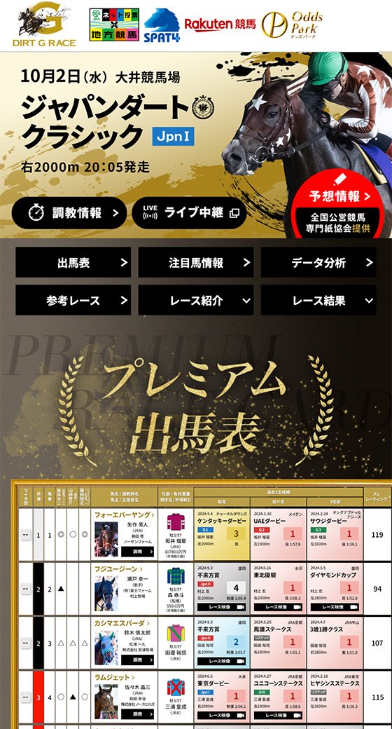 ジャパンダートクラシック　プレミアム出馬表 スマホ表示